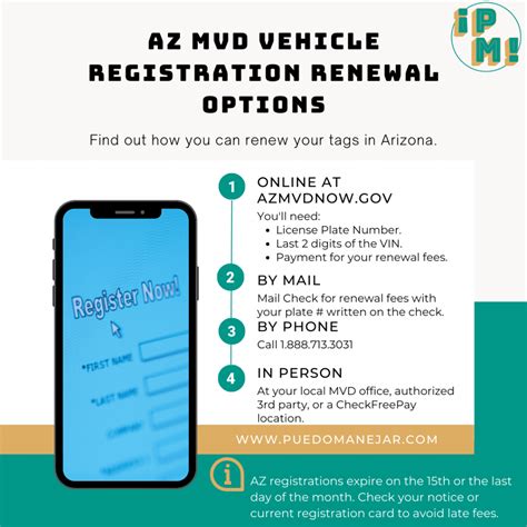 Azmvdnow registration renewal - A Restricted Use 3-Day Permit allows you to operate an unregistered vehicle or a vehicle with a suspended registration from the present vehicle location to a specified destination. Activate an AZ MVD Now Account. For full access to AZ MVD Now services, activate your account or sign in. 